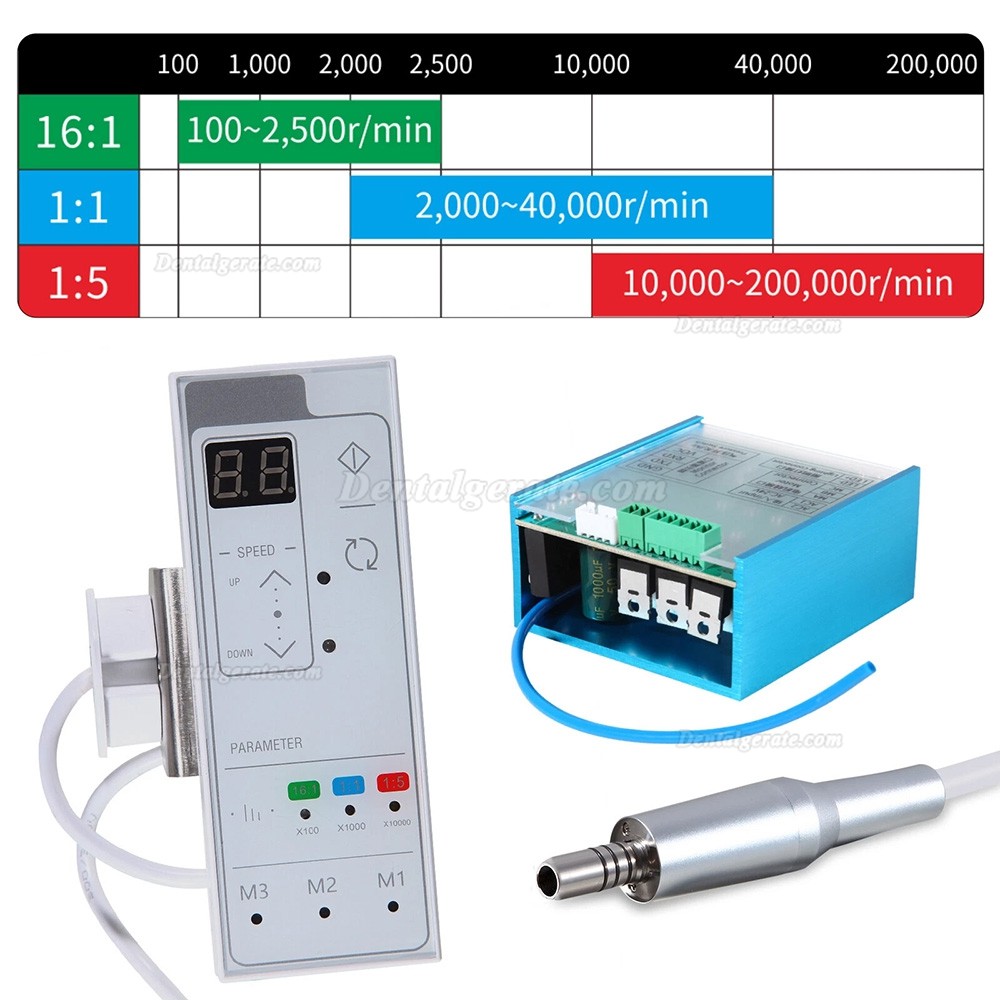 Eingebauter Elektrischer Mikromotor Zahnmedizin mit LED f&uuml;r Zahnarztst&uuml;hle